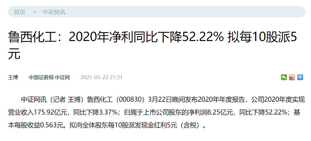 鲁西化工发布2020年年报，净利润同比下降52.22%！