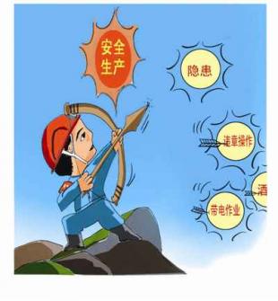 安全月到底有啥用？