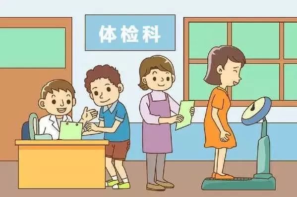 北京思路智园科技有限公司员工福利项目之全员体检