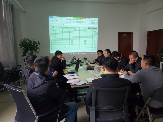 北京思路智园科技有限公司采购部和售前部探讨学习