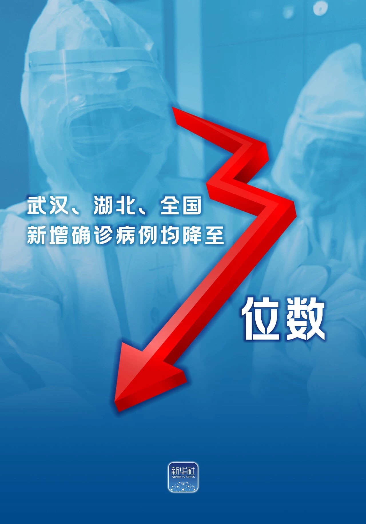北京思路智园科技有限公司统计员工返程情况