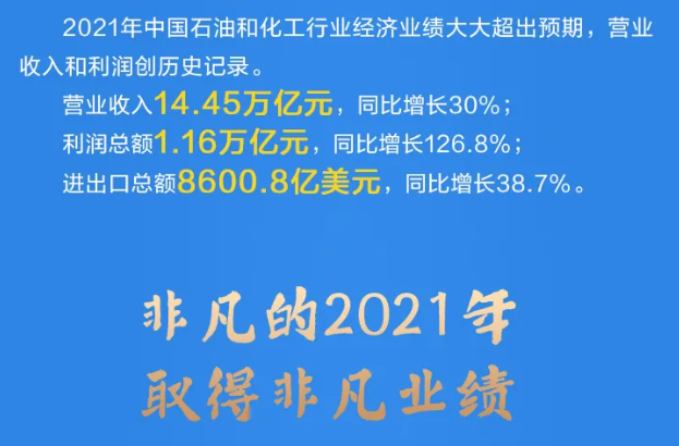 傅向升： 2021年石化行业营收利润双破纪录！