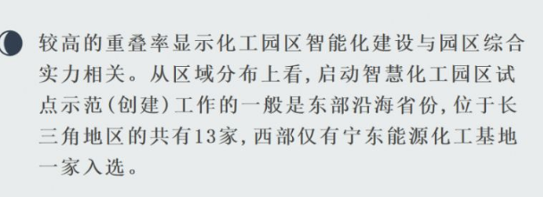 我国智慧化工园区建设存在哪些问题？(图1)