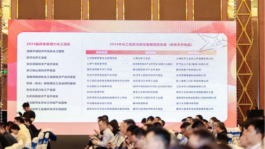 智园科技连续六届荣获全国“化工园区高质量发展服务商”认定！(图3)