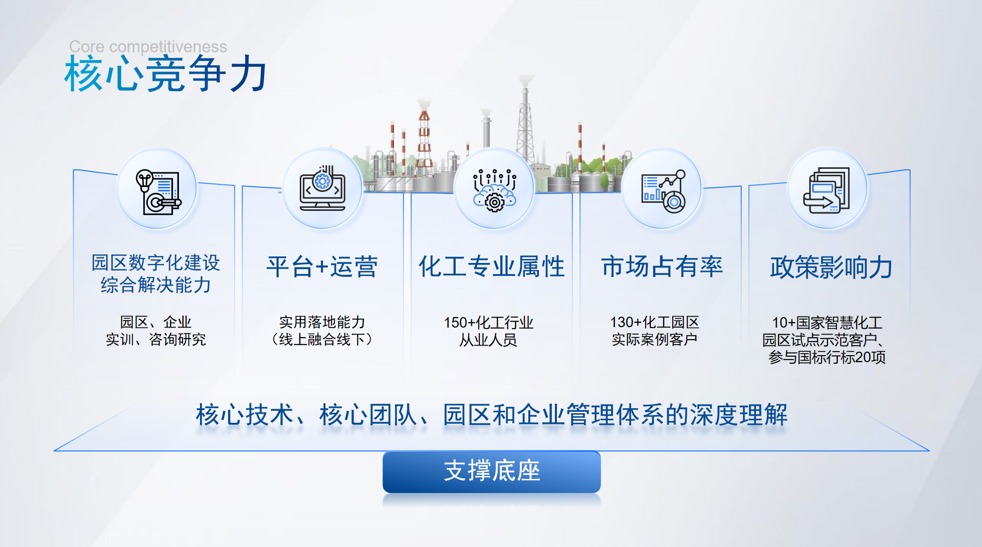 公司介绍(图1)